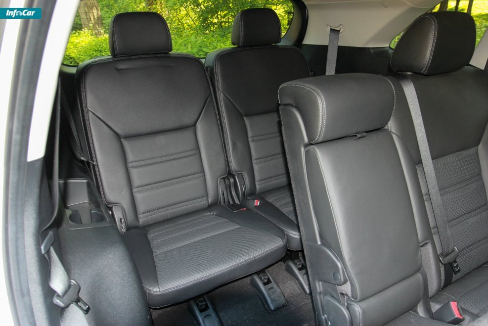 Kia Sorento 7 местный