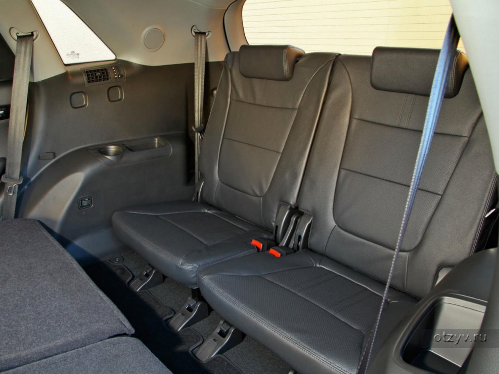 Kia Sorento SX 2011