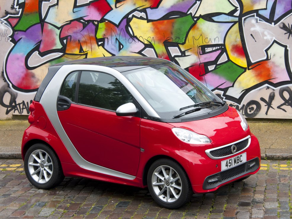 Mercedes Smart Fortwo