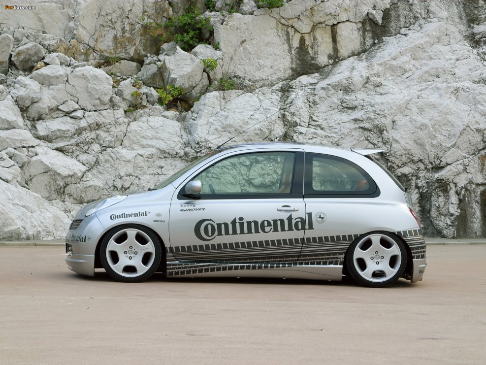 Nissan Micra k12 r17