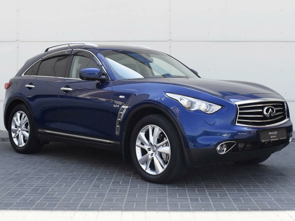 Инфинити джип qx70