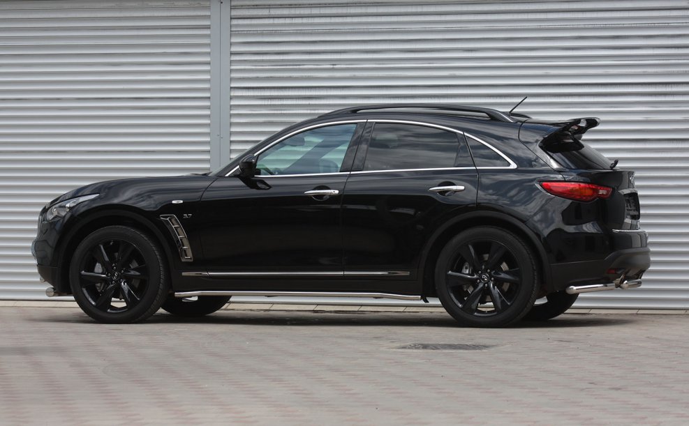 Infiniti qx70 полный привод