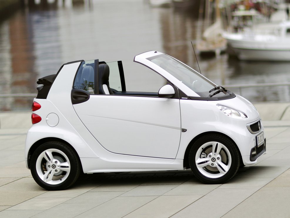 Смарт Fortwo Cabrio