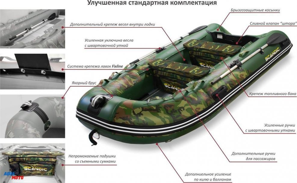Лодка ПВХ скандик330