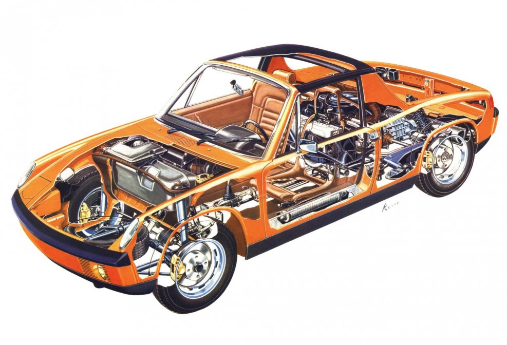 Porsche 914