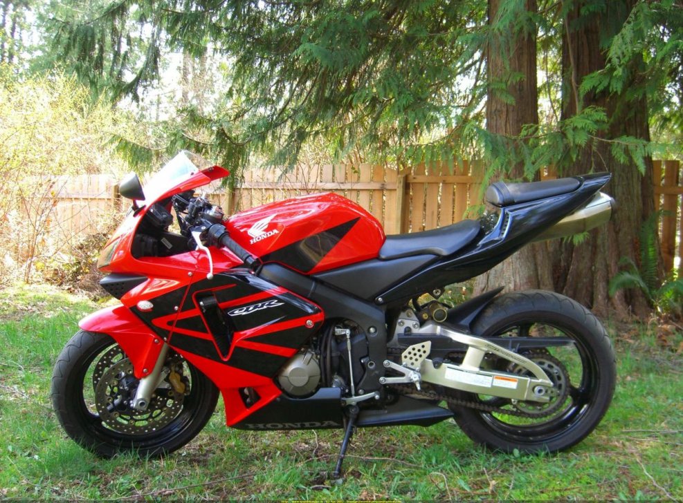 Honda cbr600rr 2020