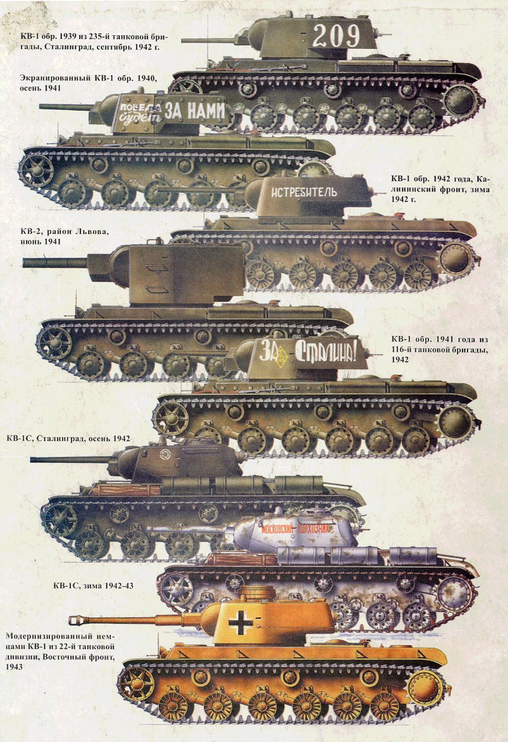 Кв тип. Кв серия танков. Весь Модельный ряд танков кв. Вся серия танков кв. Танки СССР кв все серии.