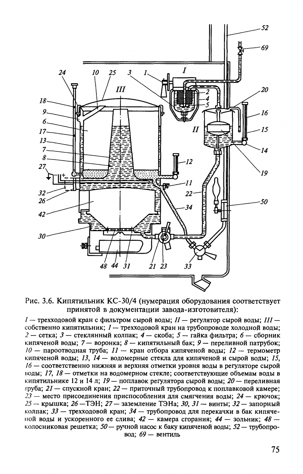 Паровозная топка