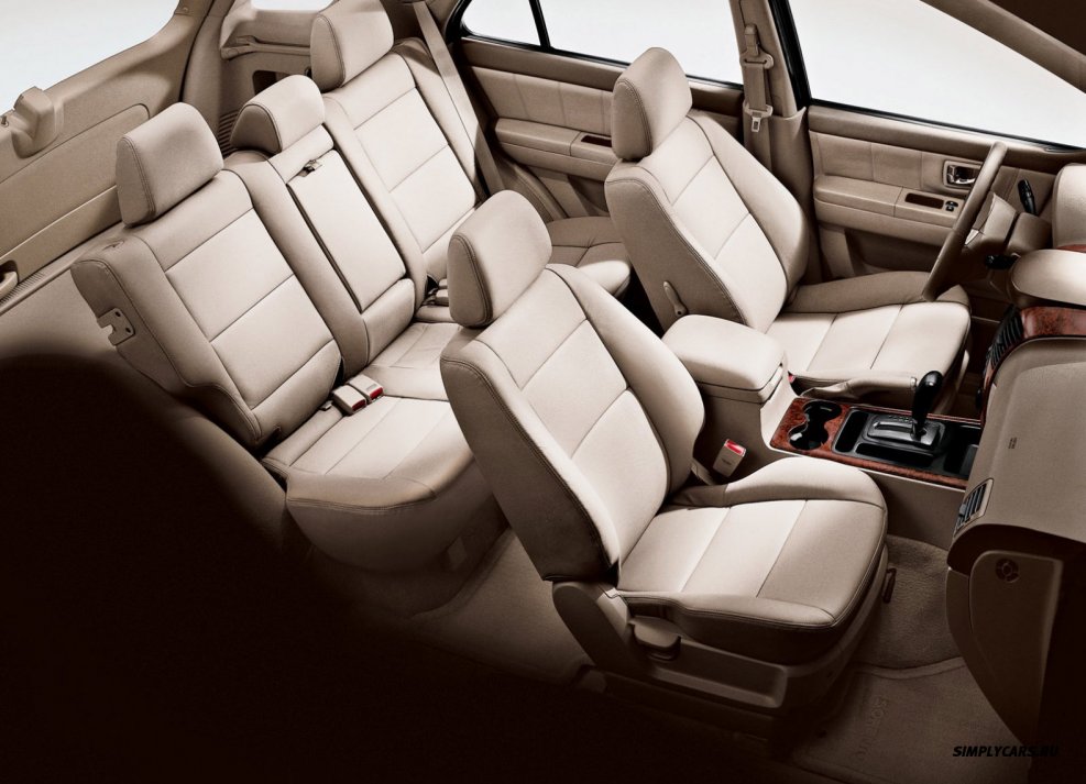 Kia Sorento 2005 салон