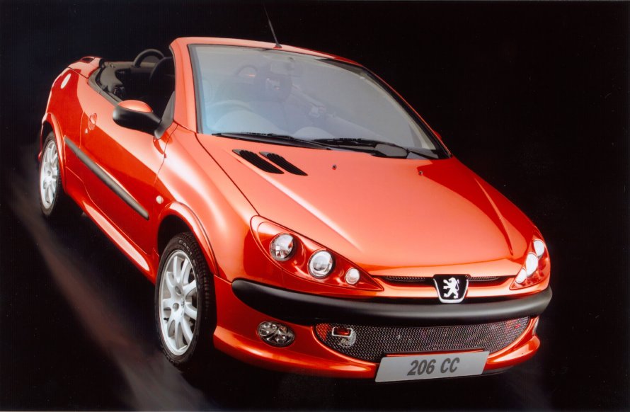 Peugeot 206 Hatchback