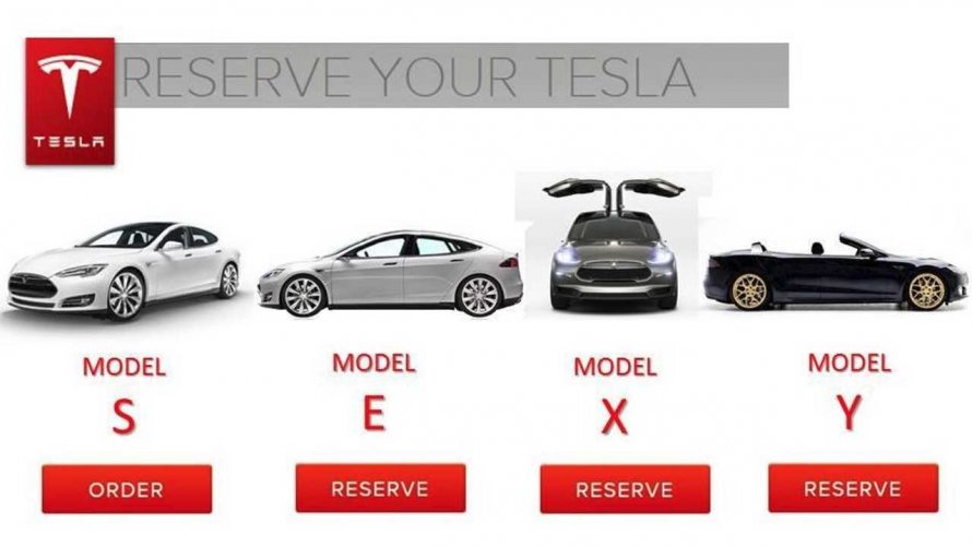 Tesla s3xy