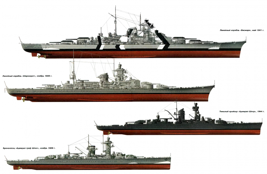Кригсмарине военно-морской флот третьего рейха