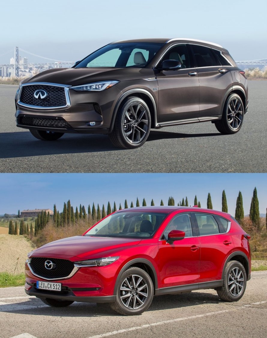Mazda CX 5 2020