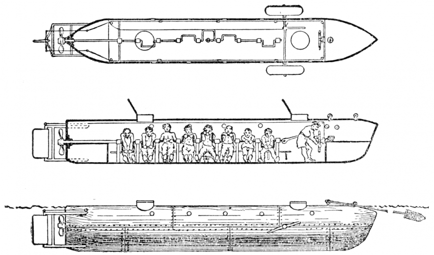 Подводная лодка h. l. Hunley