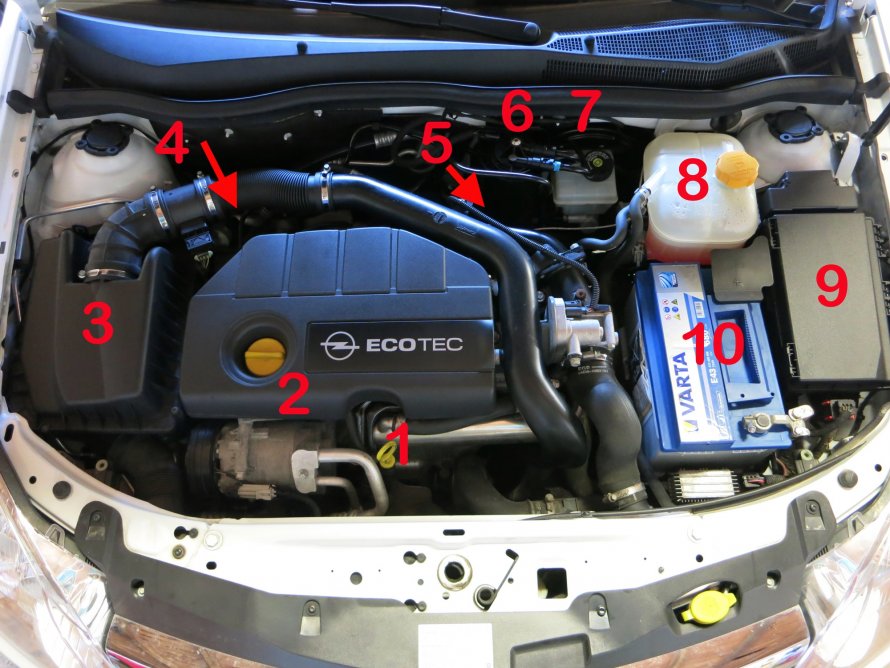Opel Astra h под капотом