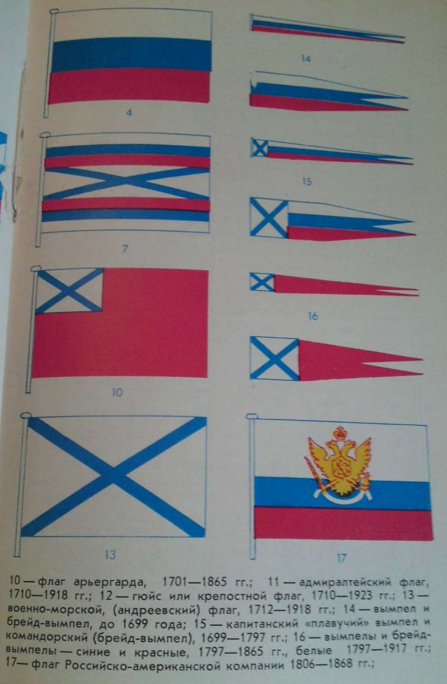 Морской флаг