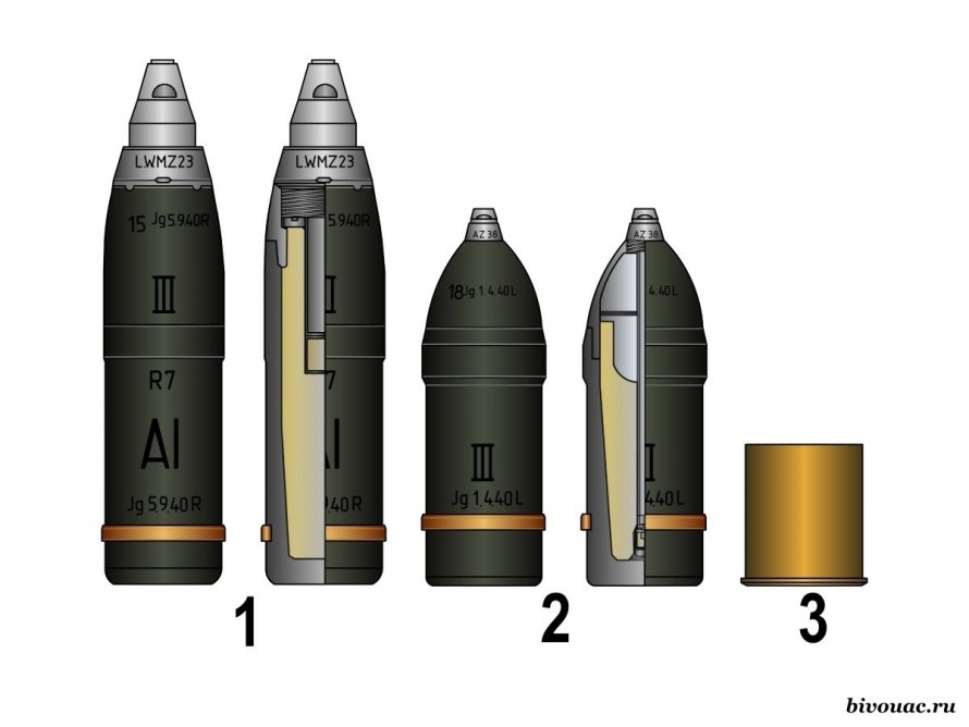 Снаряды второй мировой войны каталог фото
