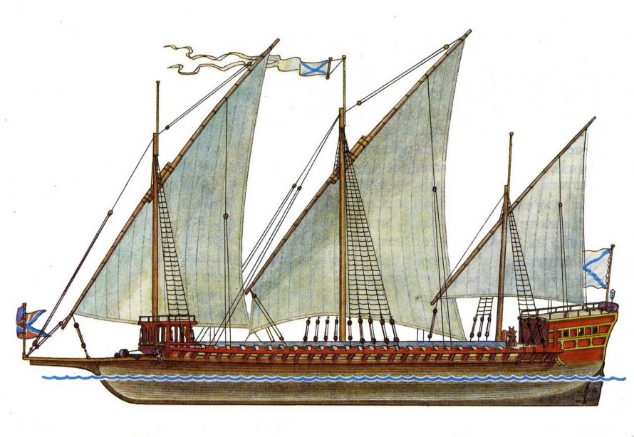 Галеры Петра 1