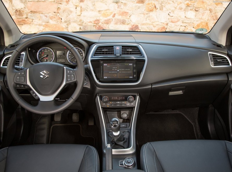 Suzuki sx4 2017 салон
