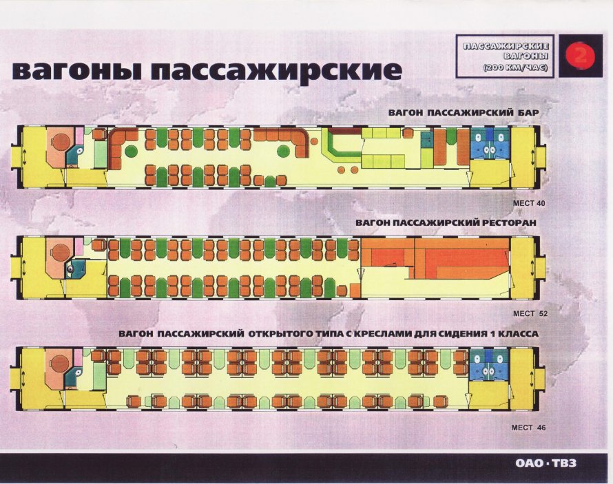 Схема мест пассажирского вагона