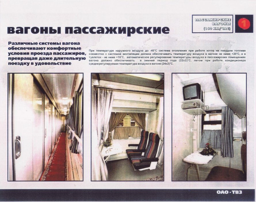 Типы пассажирских вагонов