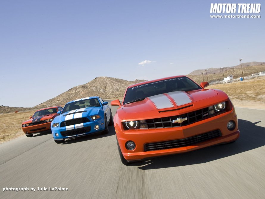 Chevrolet Camaro спорткар