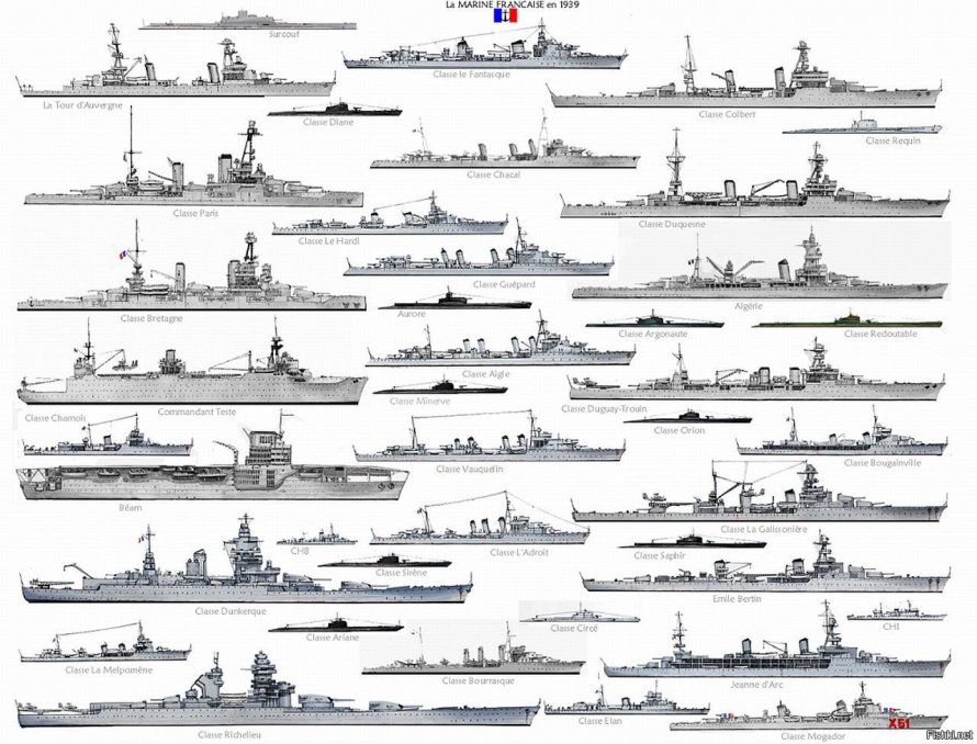Корабли второй мировой войны 1939-1945