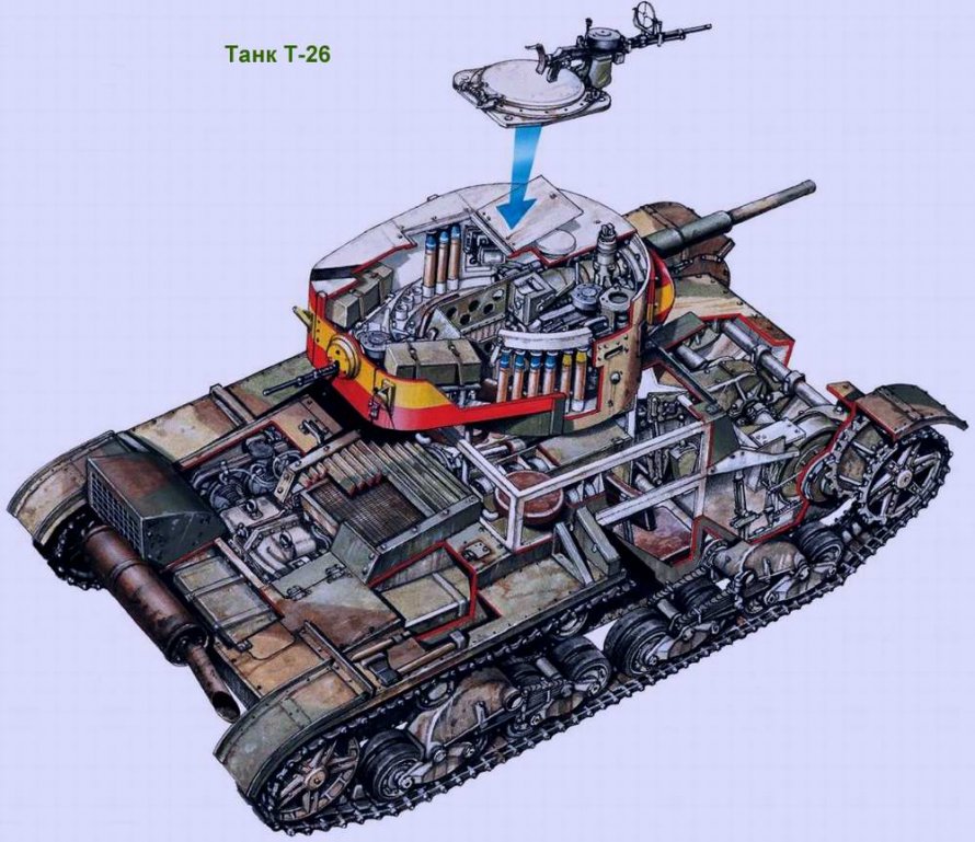 Танк т-26 устройство