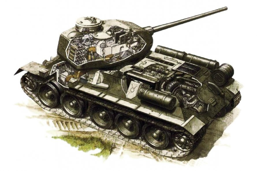 Расположение экипажа в танке т-34-85
