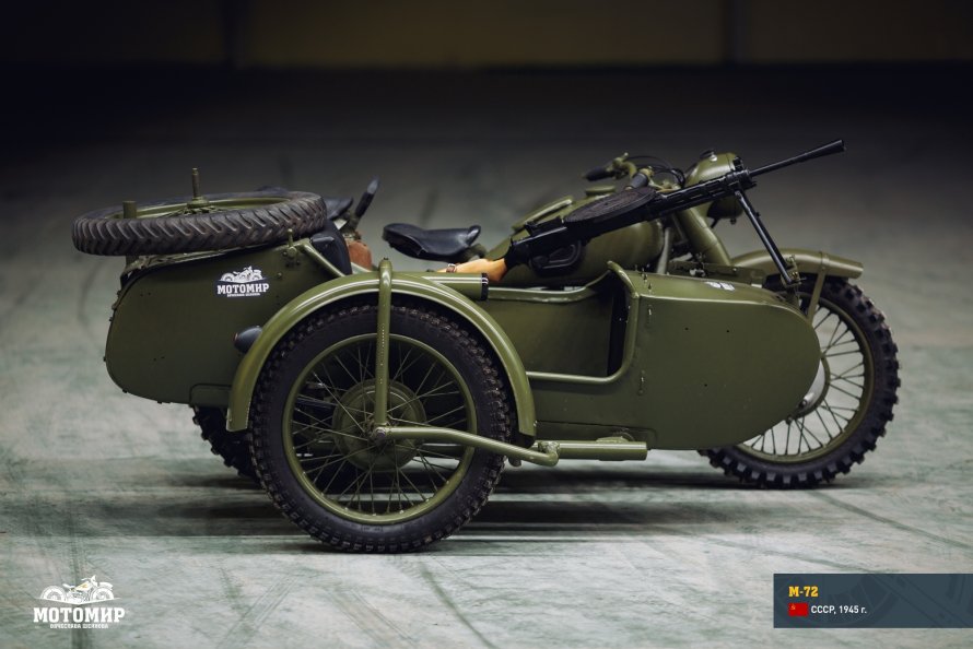 М72 мотоцикл