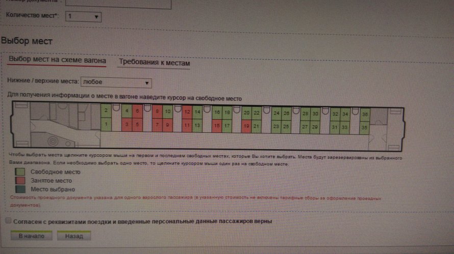 Схема вагона штадлер с местами