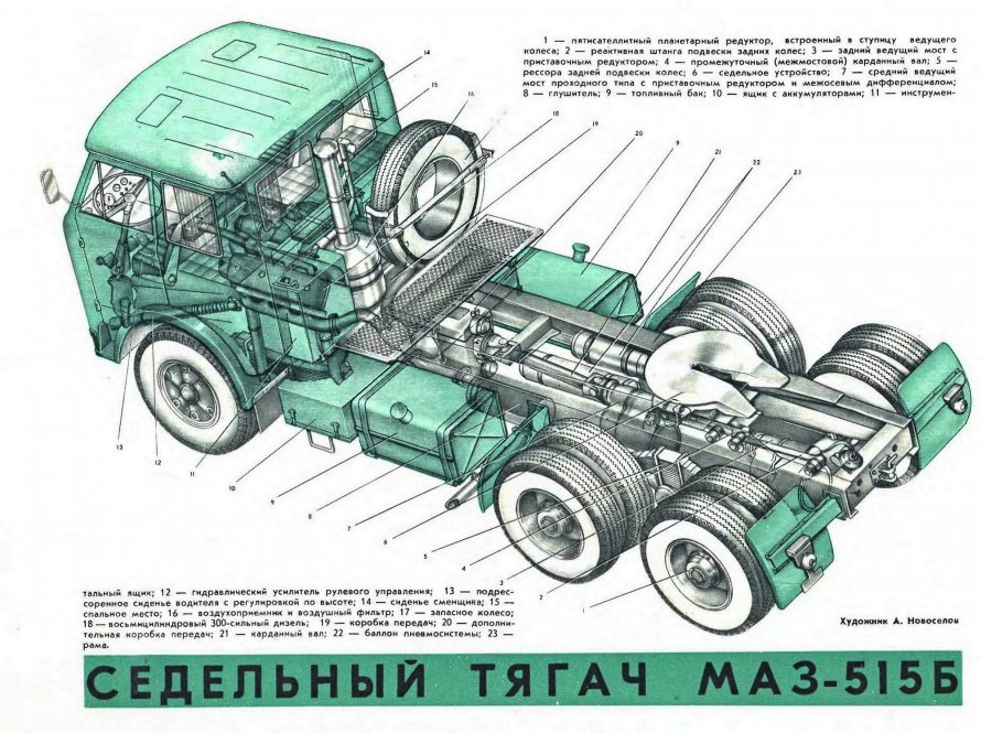 МАЗ-515 8х8