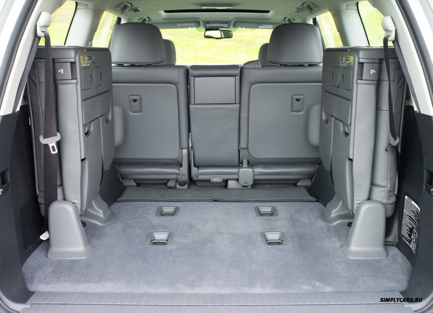 Toyota Land Cruiser 200 багажник