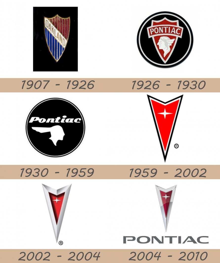 Понтиак лого