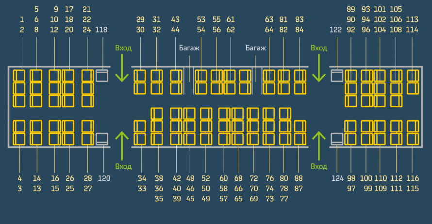 Схема вагона ласточка краснодар сочи