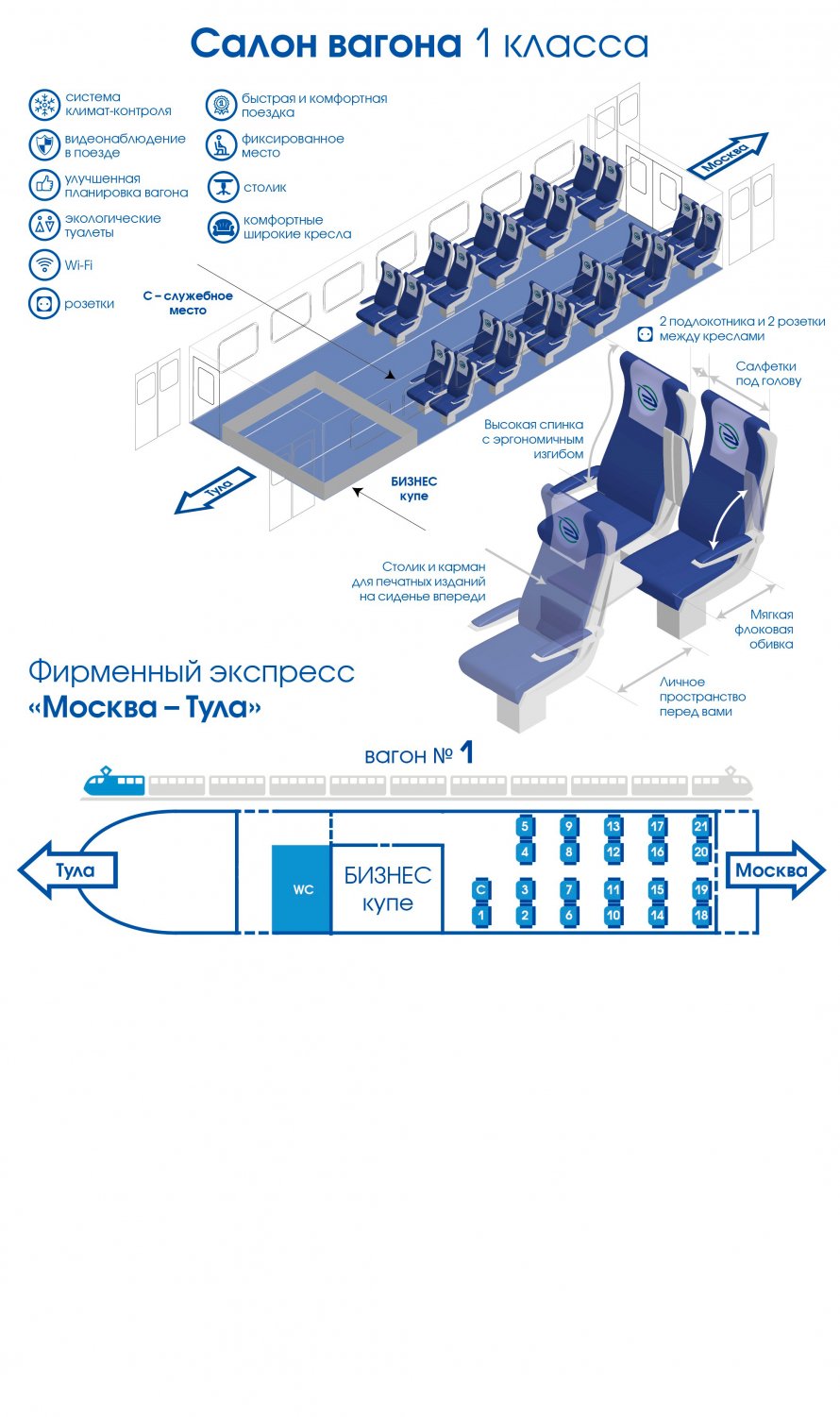 Схема вагона ласточка краснодар сочи