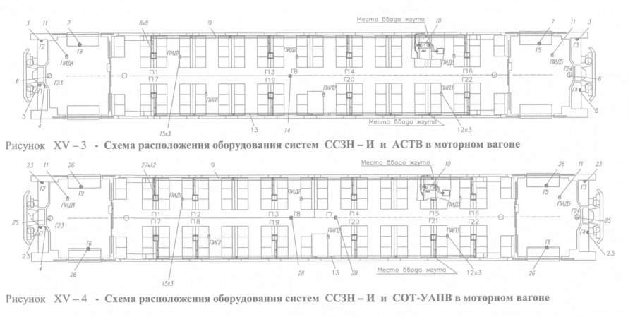 Схема вагона ласточка краснодар сочи