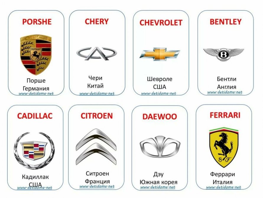 Знак автомобиля Кадиллак