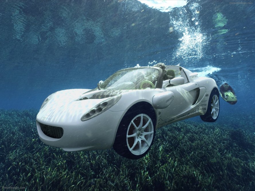 Rinspeed SQUBA