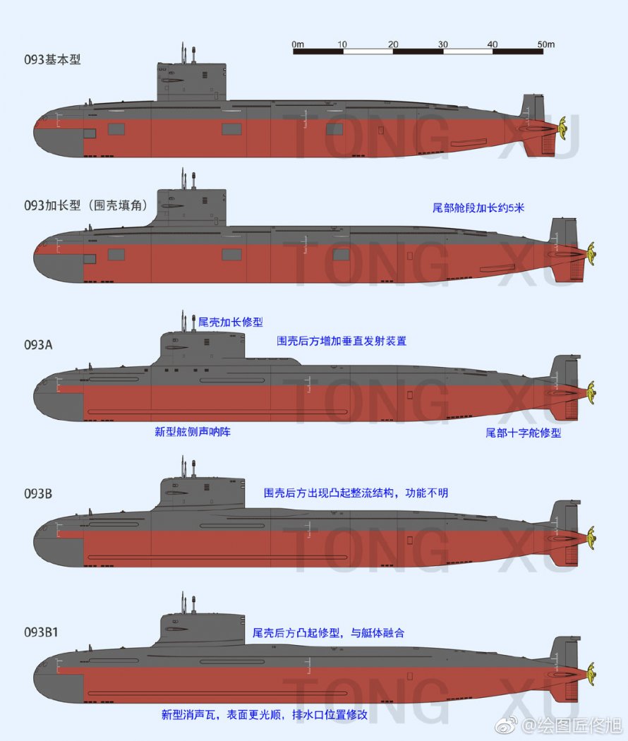 Подводные лодки проекта 093 «Шань»