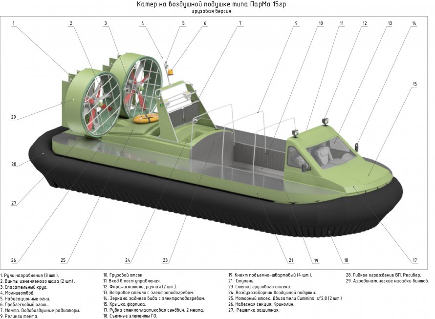 As01-2500 воздушная подушка