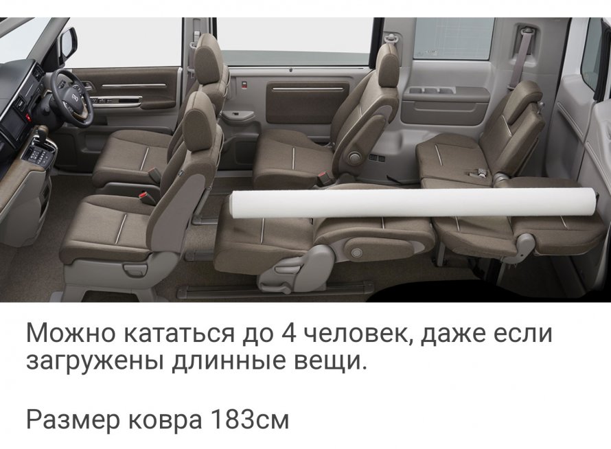 Honda Stepwgn 2015 габариты