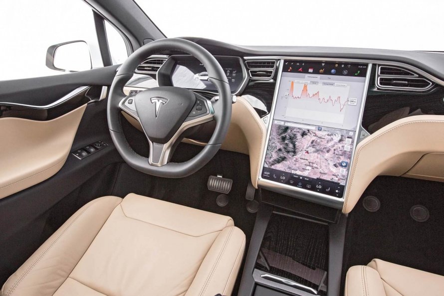 Tesla model 3 Interior