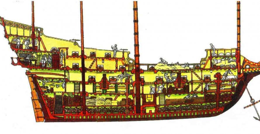Схема галеона 17 века