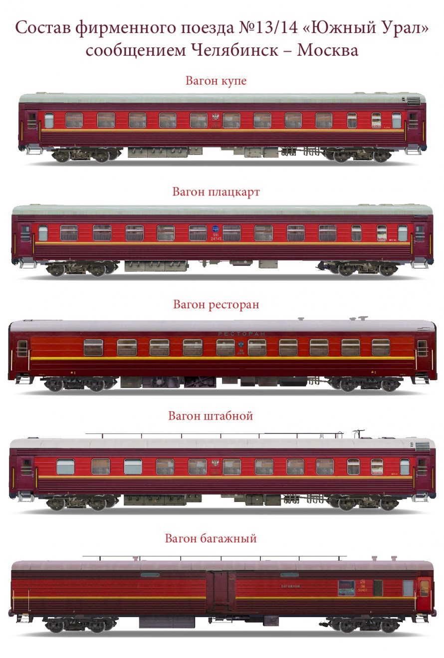 Вагон РЖД