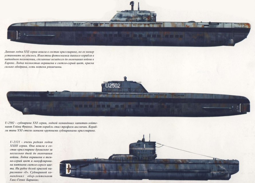 U-Boat,лодки Кригсмарине
