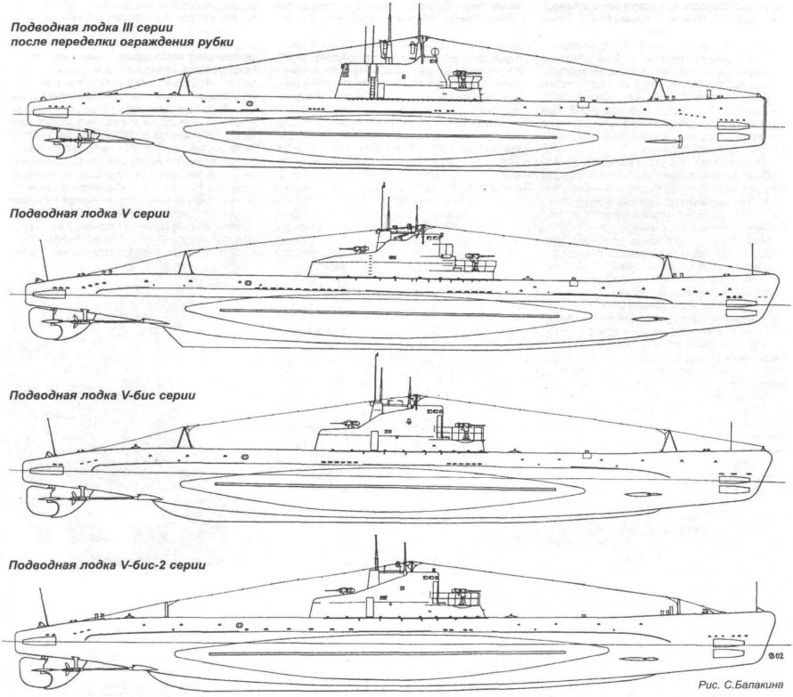 Подводные лодки типа i-200