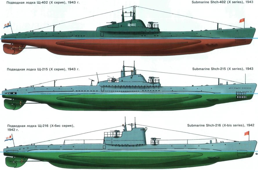 Модель u Boat Type IX