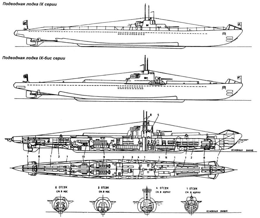 Немецкая подводная лодка u307