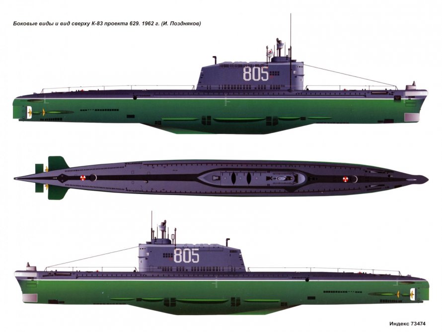 Подводная лодка Малютка м96